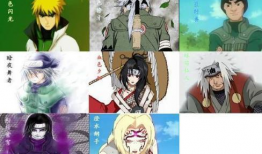 火影黄漫画,忍界风云再起，黄门秘术惊世再现